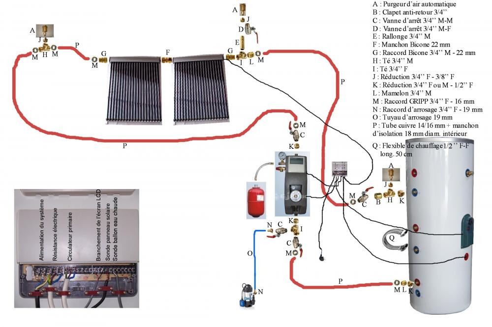 Purgeur automatique Haute Température pour système solaire